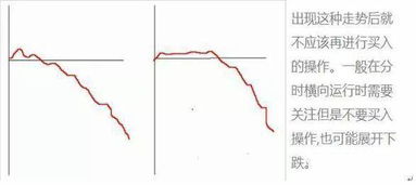 三种形态，三种形态是哪三种