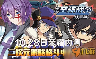 fsrs人物时间位置