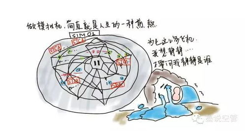 航空管制员，航空管制员工资