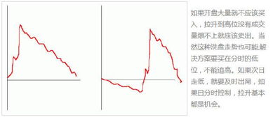 物体有哪三种形态