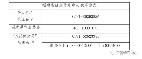八闽健康码，福建八闽健康码