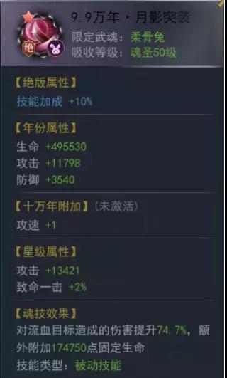 化身的意思