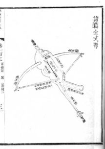 诸葛弩，诸葛弩有多厉害