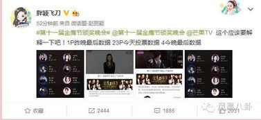 金鹰节投票哪里投怎么投 2022金鹰节投票专区地址