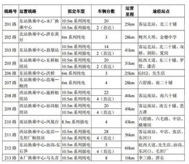 六安杂谈，六安杂谈百姓畅言新闻