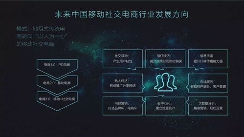 新模式，新模式是什么意思