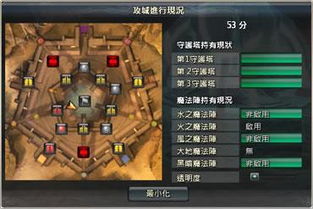 古代攻城战城门被破后,守军宁可突围撤退也不肯巷战,为什么?
