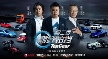 巅峰拍档，巅峰拍档中国版
