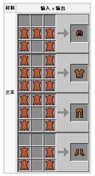 我的世界皮革，我的世界皮革怎么大量生产