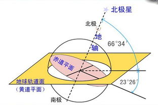 假想是什么意思，遐想是什么意思啊