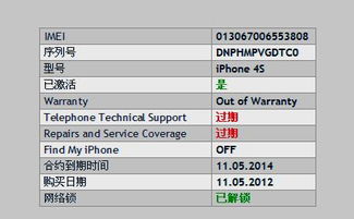 如何查看 iphone 的激活时间