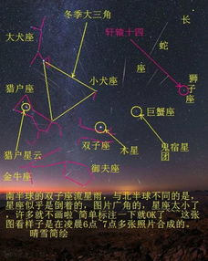 双子座时间