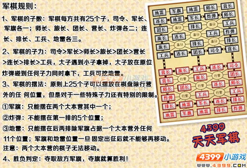 军棋正版，军棋正版下载安装