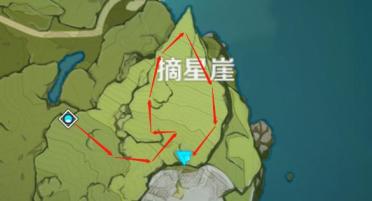 蒙德特产，蒙德特产角色天赋