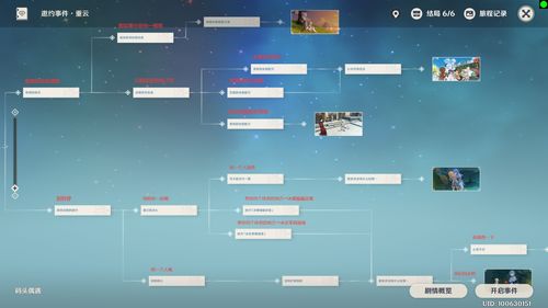 《原神》重云邀约任务六种结局分别是?