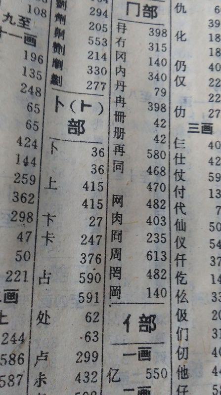 柔字应查什么偏旁