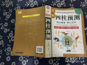 面相算命图解:面相十二宫图之命宫