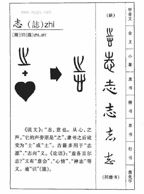 志的繁体字，志的繁体字有三种
