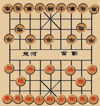 印度申遗象棋，印度申遗象棋 真的假的
