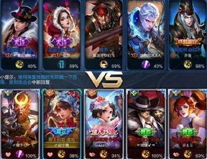 情侣名字超甜一对,王者情侣名字超甜的有哪些?