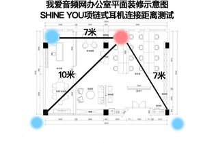 如何将手机的网络信号与电脑连接?