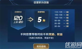 王者荣耀信誉等级怎么提升，王者荣耀信誉等级怎么提升到7级