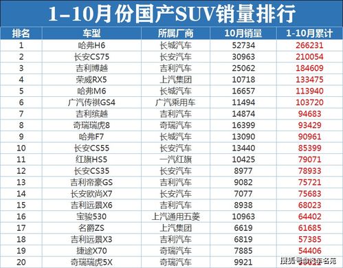 国产123