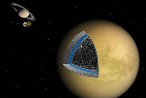 已经确认有生命的星球，已经确认有生命的星球土卫六