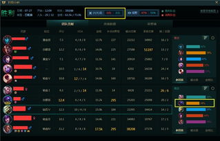 游戏的定义，游戏的定义 概念
