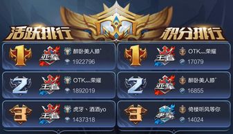 王者荣耀战队，王者荣耀战队排名