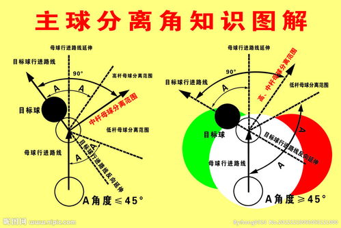 烧香二十四大解图,最全的烧香图解