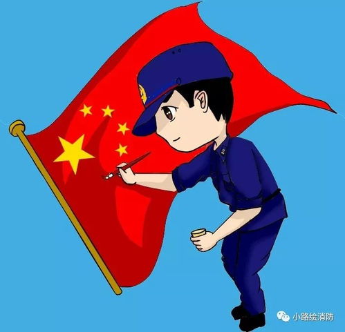 头像上的国旗怎么弄