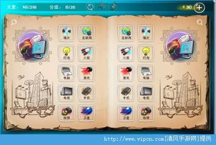 涂鸦上帝合成表