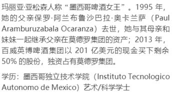 卖酒挣钱吗，网上卖酒挣钱吗