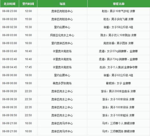 奥运赛程时间表，奥运赛程时间表乒乓球