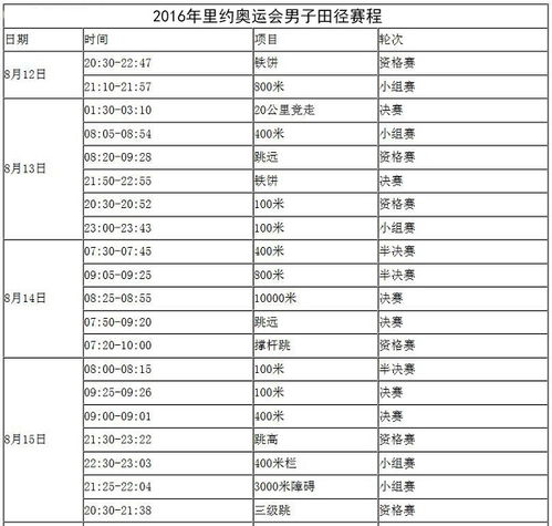 有关北京奥运会时间表