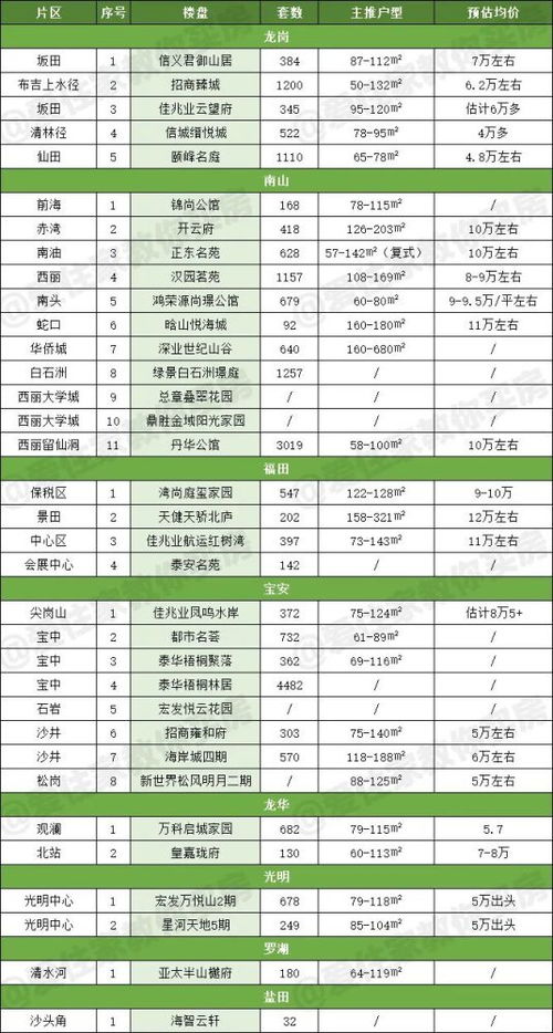 光遇身高表，光遇身高表图片