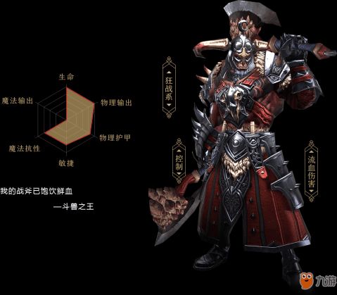 《数码宝贝》里除了皇家骑士团,还有哪些组织势力?