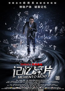 哪位大佬有记忆碎片Memento(2000)盖·皮尔斯主演的百度云资源求免费分 