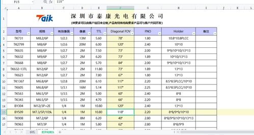 光遇号144最高身高