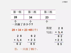 加法和减法，加法和减法的关系