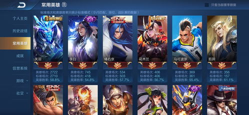 情侣名字超甜一对,《王者荣耀》情侣名字超甜有哪些?