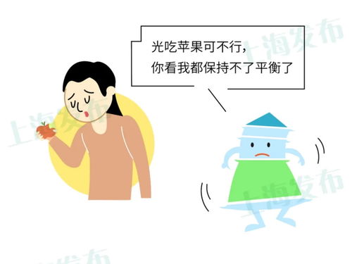 模拟人生3怎么减肥啊?