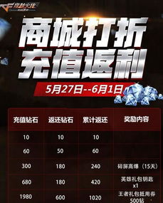 手机游戏返利，手机游戏返利第一平台