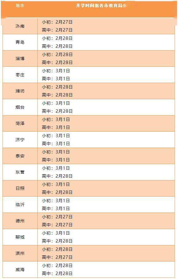 小学开学时间一般是几月份