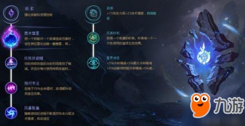 lol手游无限火力小鱼人怎么出装