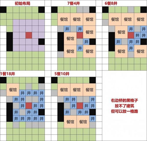 江南百景图严大人兑换表