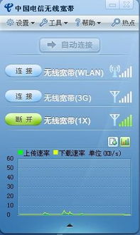 移动联通电信现行3G资费标准,请详解