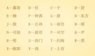 测字起名