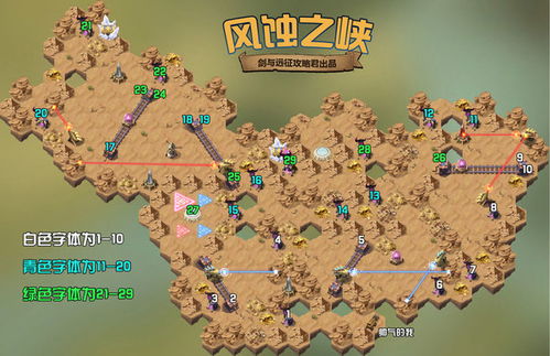 风蚀之峡，风蚀之峡攻略